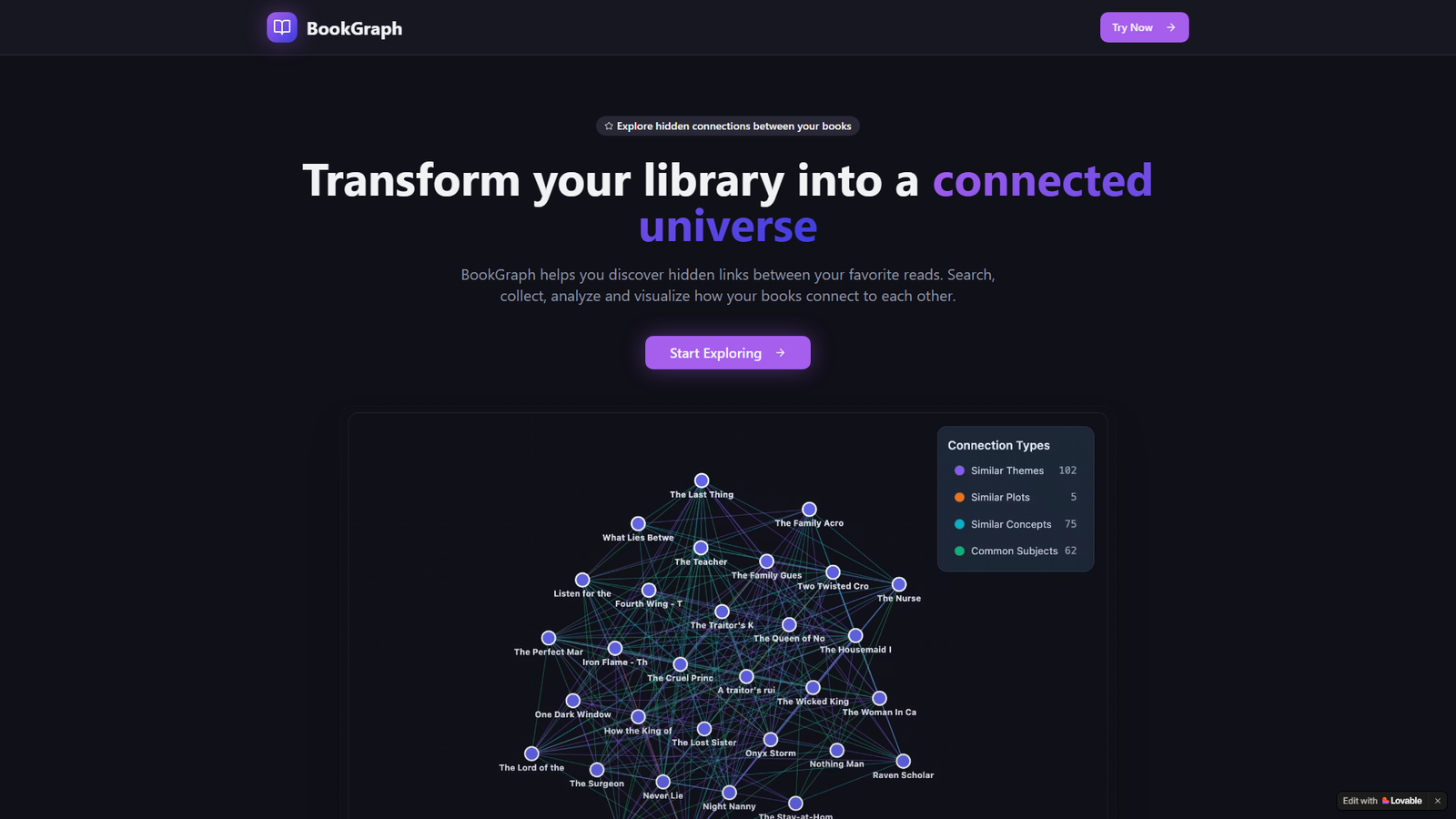 BookGraph Screenshot