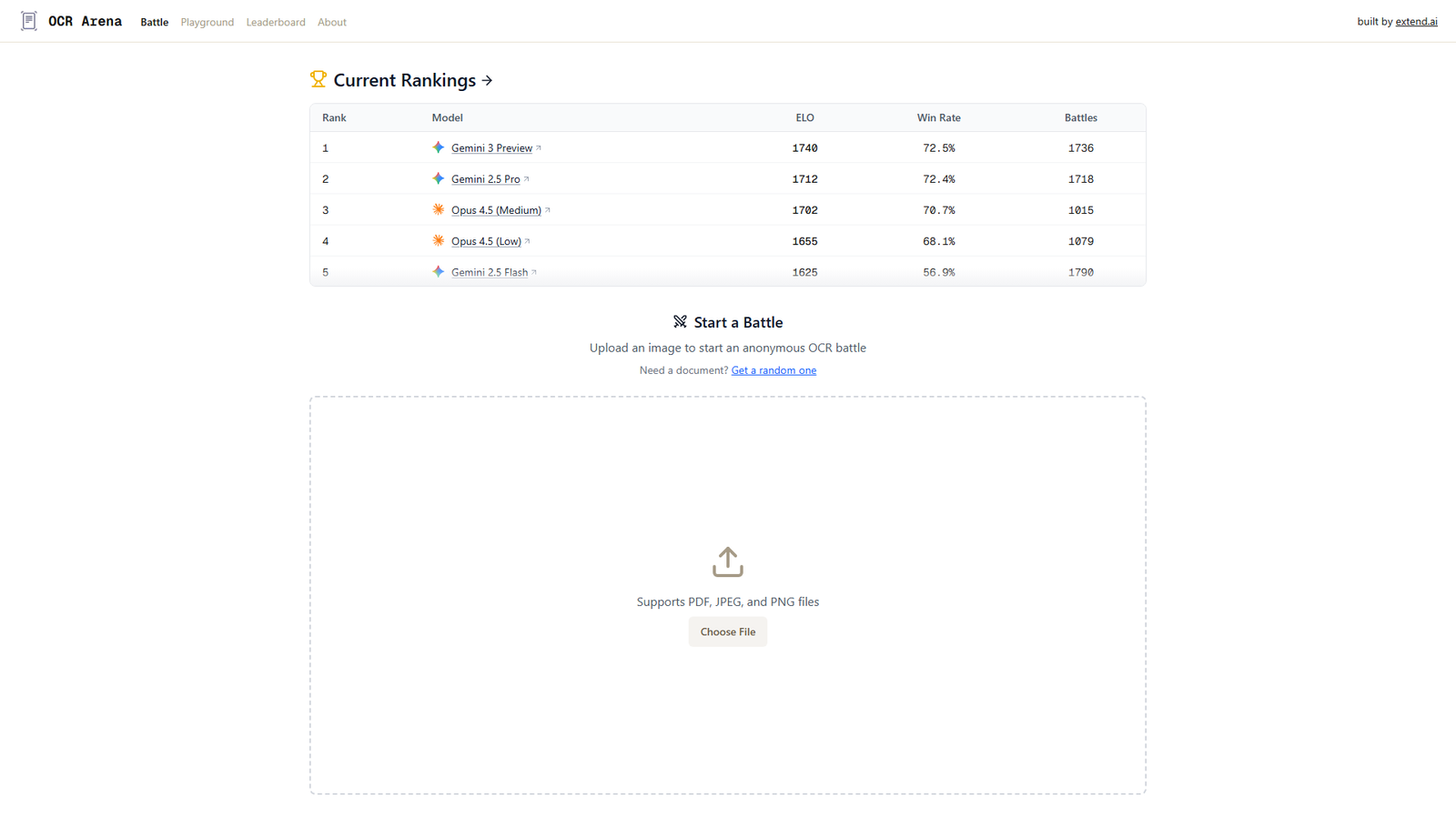 OCR Arena Screenshot
