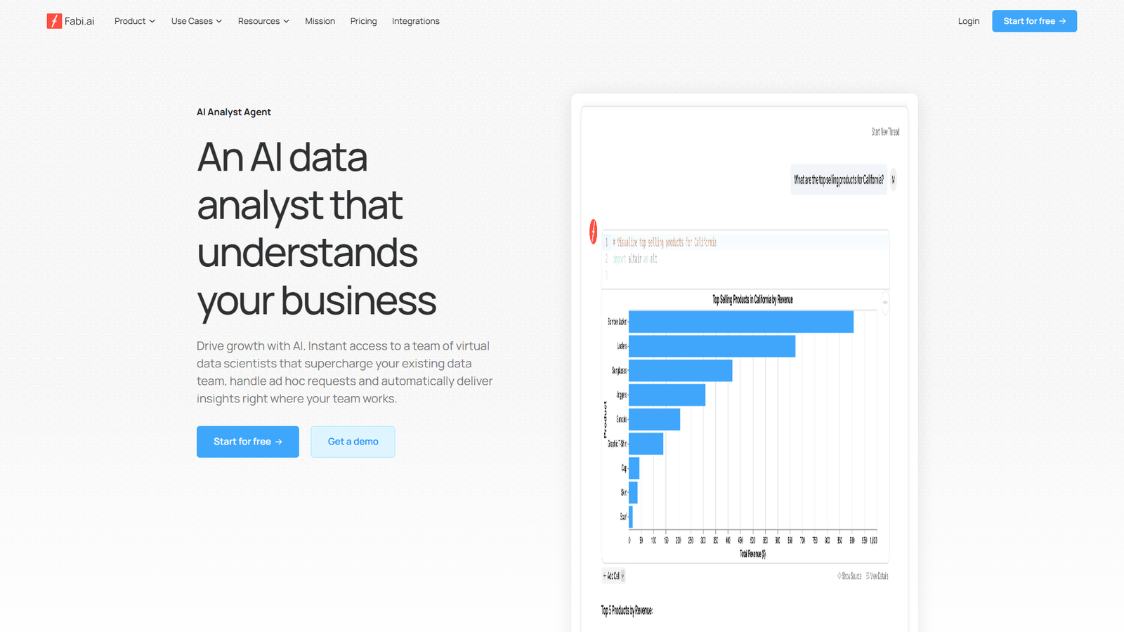 Fabi.ai Analyst Agent Screenshot