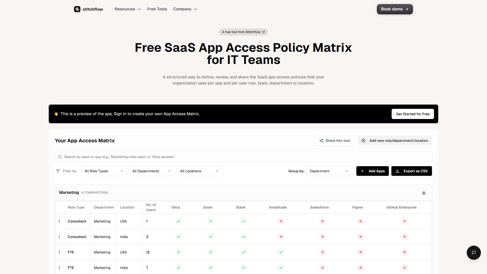 App Access Matrix by Stitchflow Screenshot
