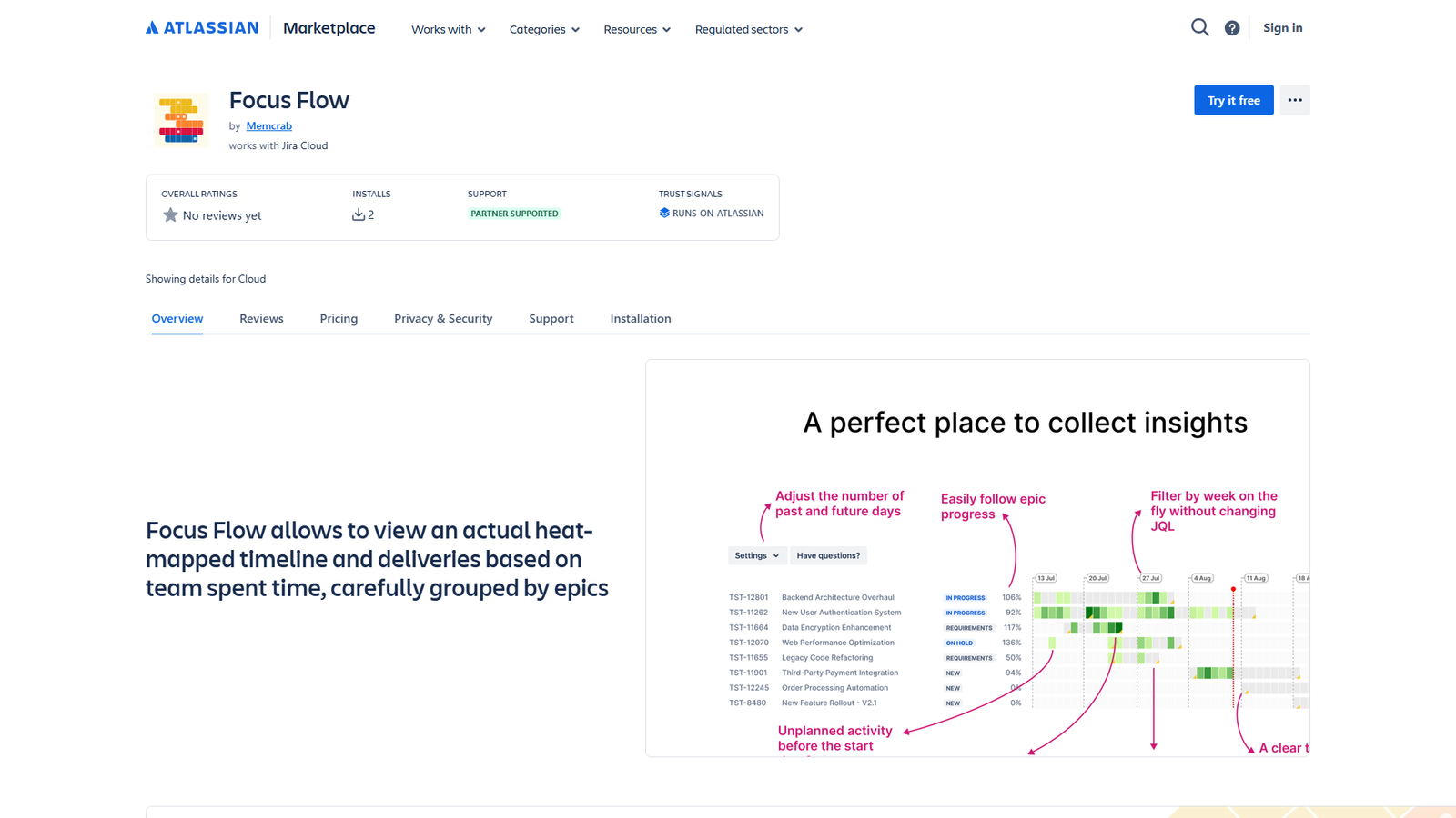 Focus Flow (Jira Plugin) Screenshot