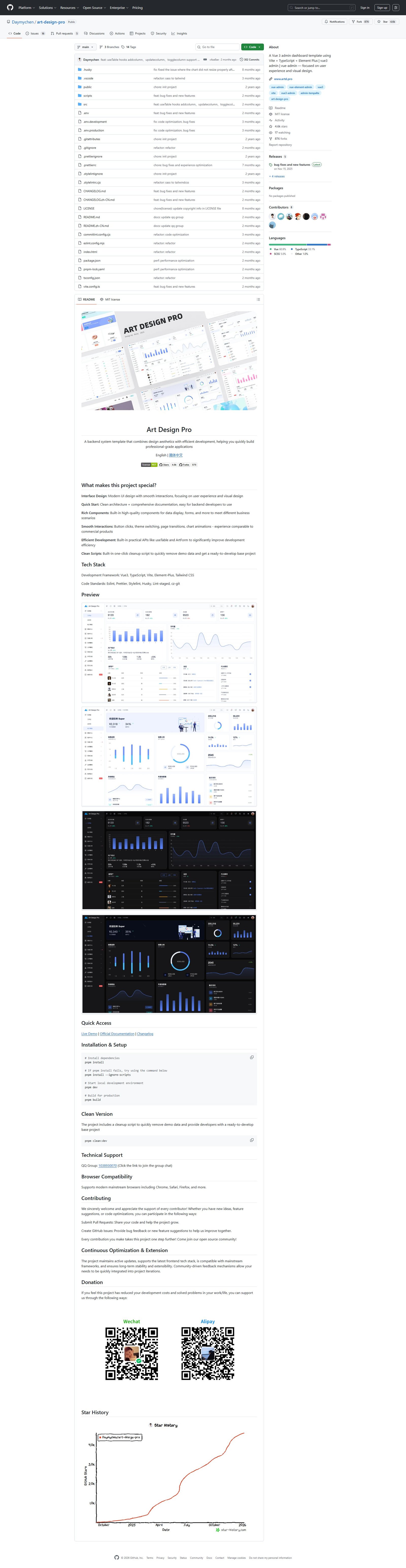 Art Design Pro Screenshot