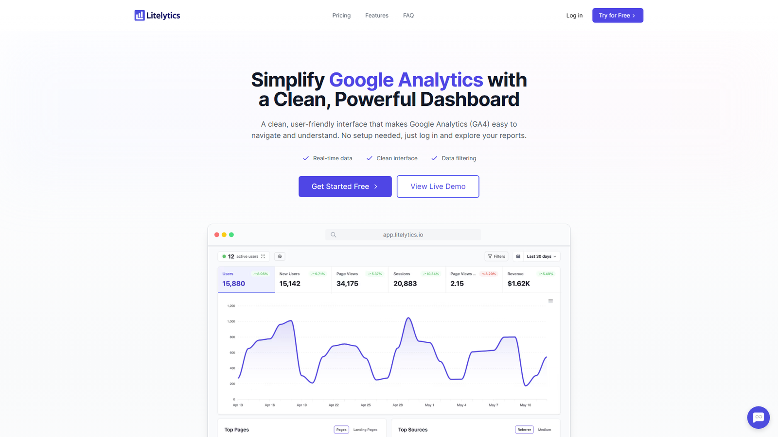 Litelytics V2 Screenshot