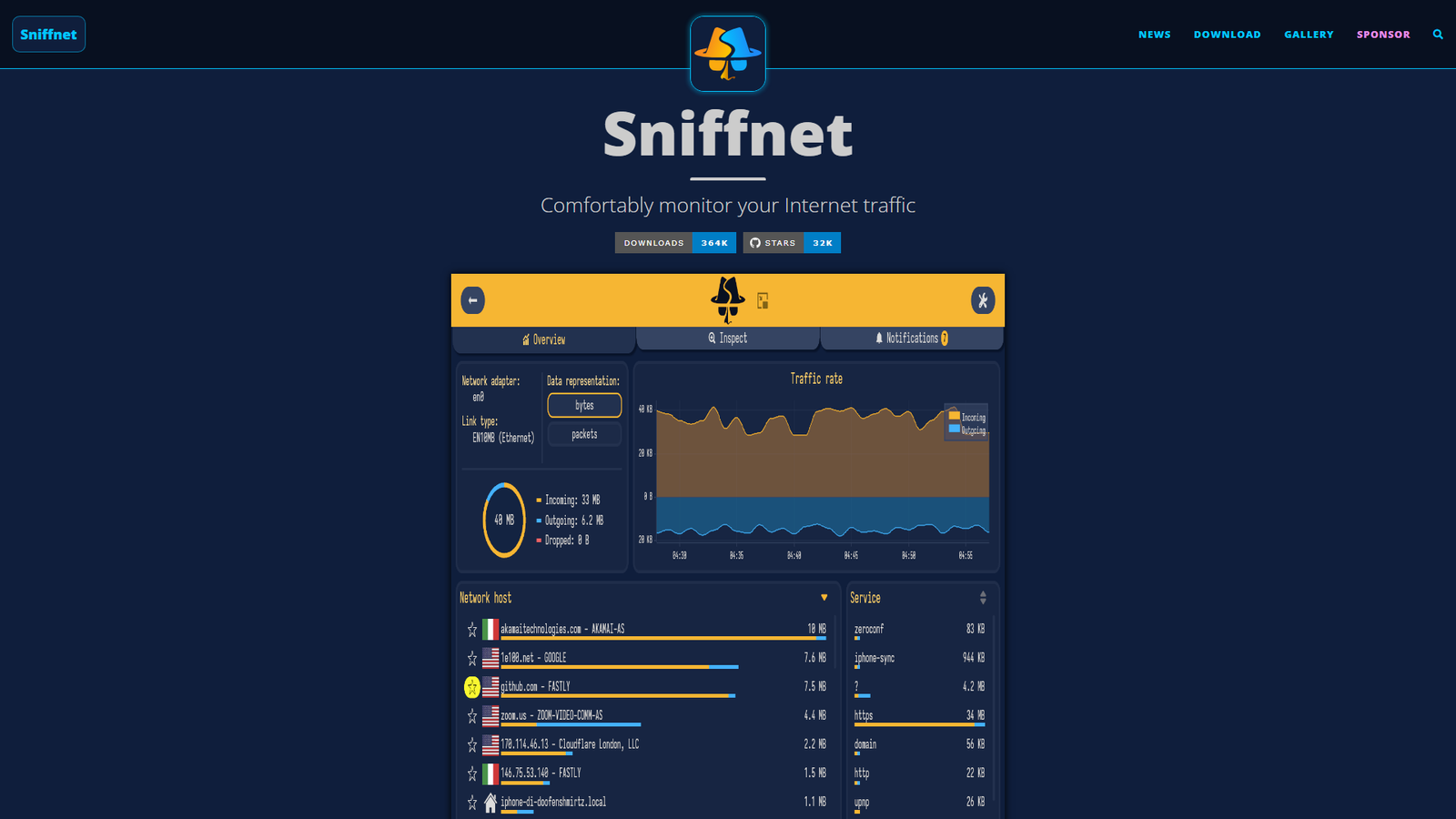 Sniffnet Screenshot